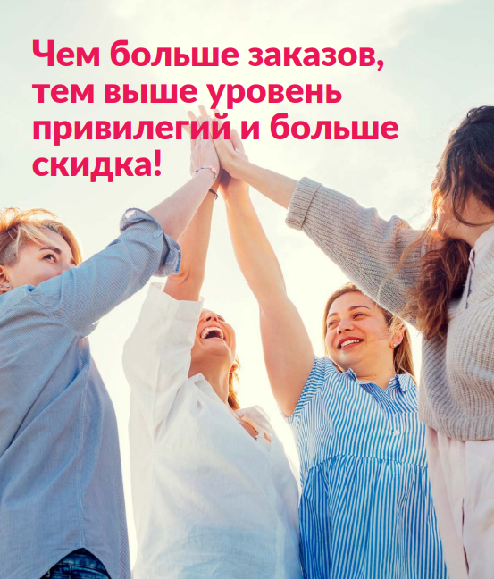 уровень привилегий